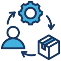 Cold Chain Management Software