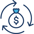 Return Management Software
