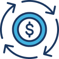 Supply Chain Visibility Software