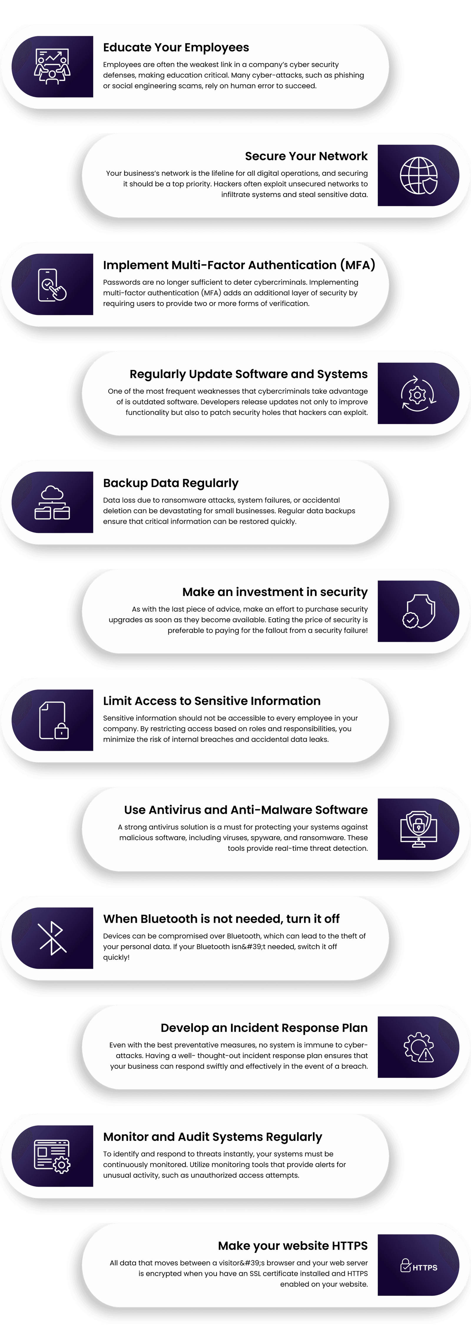blog infographic